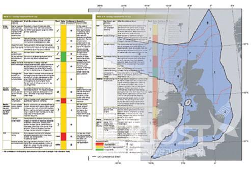 영국 해양 상태의 통합 평가 의 사진