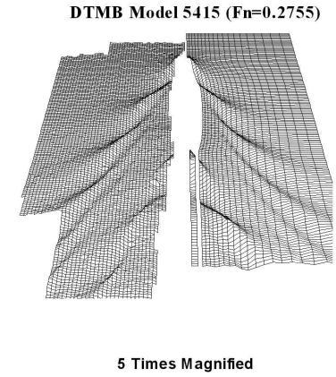 모형시험과 수치해석에 의한 파고 비교 의 사진