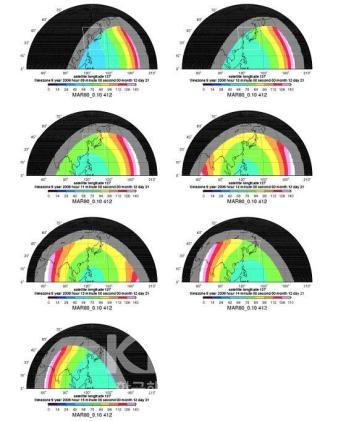 Examples of the simulated atmospheric radiances distribution 의 사진