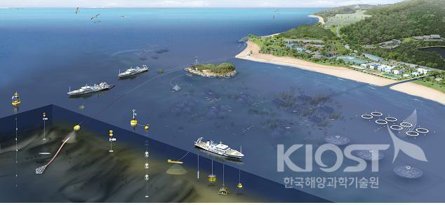 Bird eye view of research center and development site 의 사진