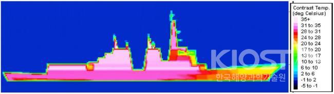 Contrasting temperature of a naval ship by the IR signature 의 사진