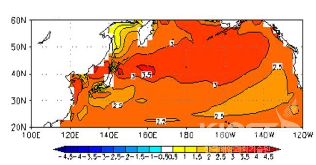 향후 100년간 대기 중의 이산화탄소가 계속 증가한 후 그 농도가 유지된다는 시나리오 하에서 북서태평양의 표 의 사진