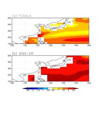 A1B 시나리오와 현재기후 실험에서 모의된 겨울철 표층수온 차이 (a: FGOALS 모형, b: GISS-E 의 사진