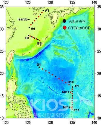 2008년 6월에 북서태평양에서 조사한 장소. 까만 점은 물리, 화학, 생물조사를 모두 한 곳, 빨간 점은 의 사진