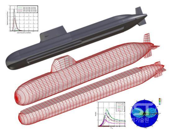 Evaluation of seakeeping performance of submerged vessels 의 사진