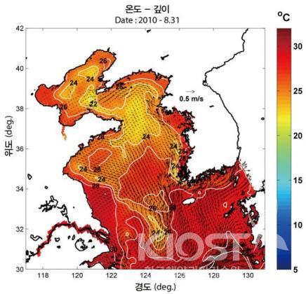 3차원 순환모델(ROMS)로 산출된 황·동중국해 수온 의 사진