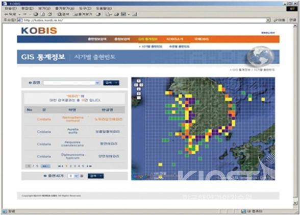 KOBIS 웹사이트와 모바일 앱 서비스-1 의 사진