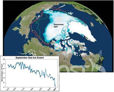북극의 시간에 따른 해빙 면적의 변화와 면적의 시계열 의 사진