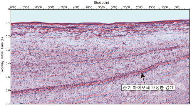 황해 군산분지의 다중채널 탄성파 자료 획득과 해성층 지 의 사진